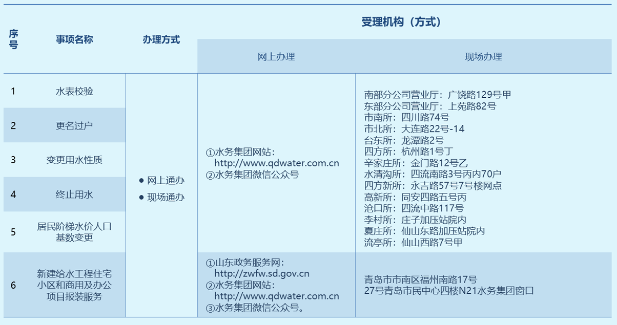 开云体育| 开云体育官方网站- Kaiyun Sports