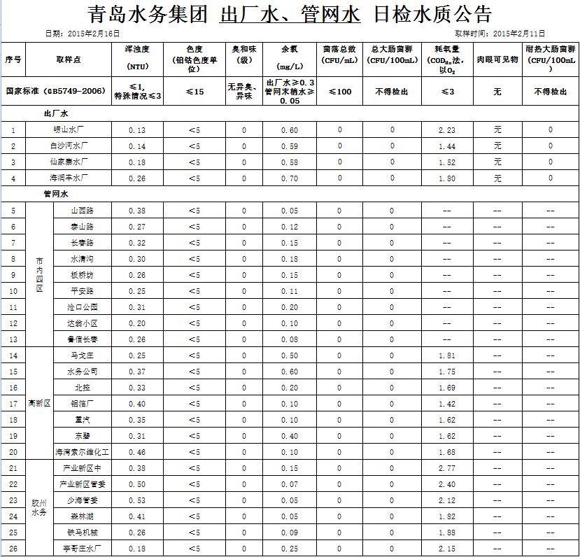 开云体育| 开云体育官方网站- Kaiyun Sports