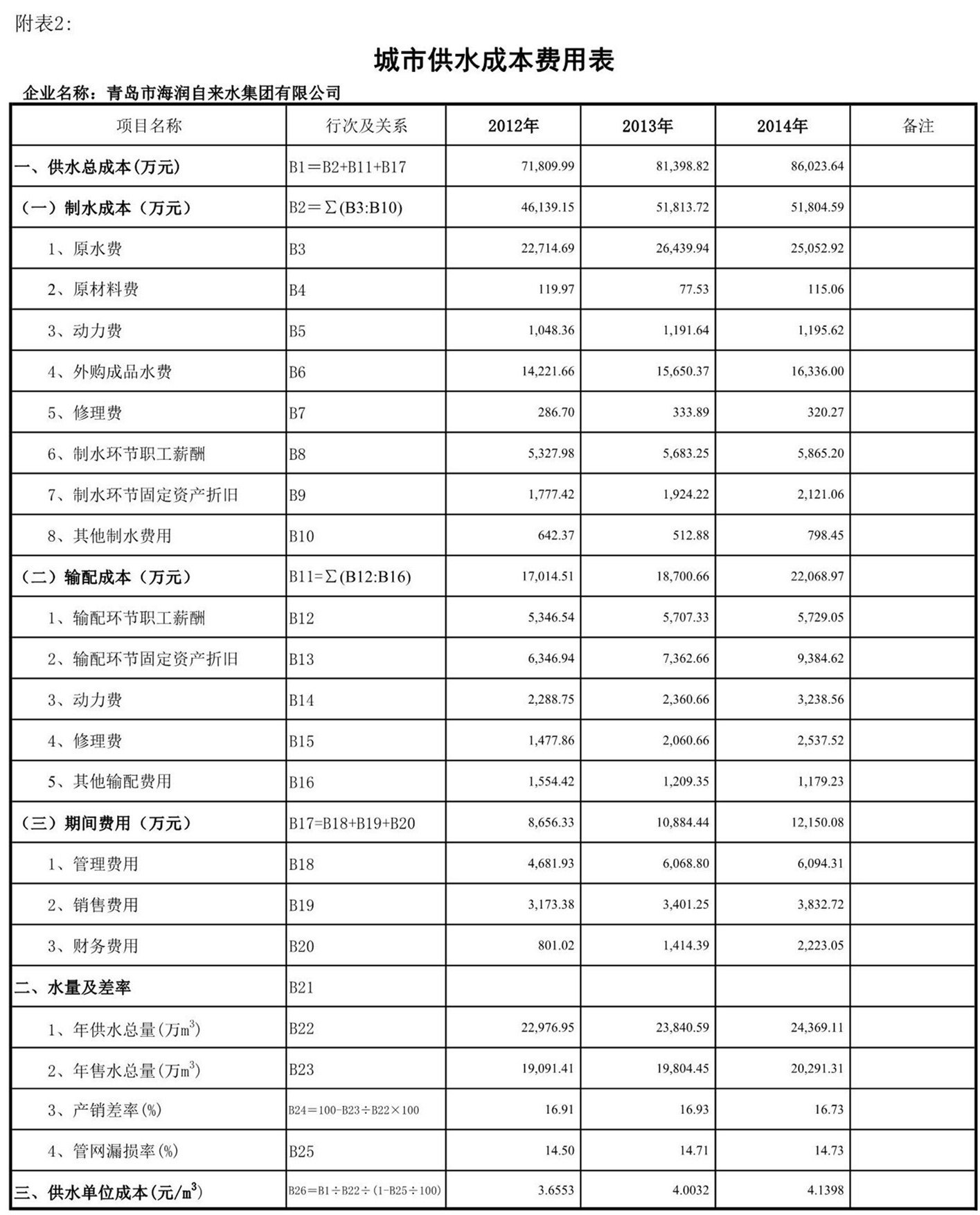 开云体育| 开云体育官方网站- Kaiyun Sports