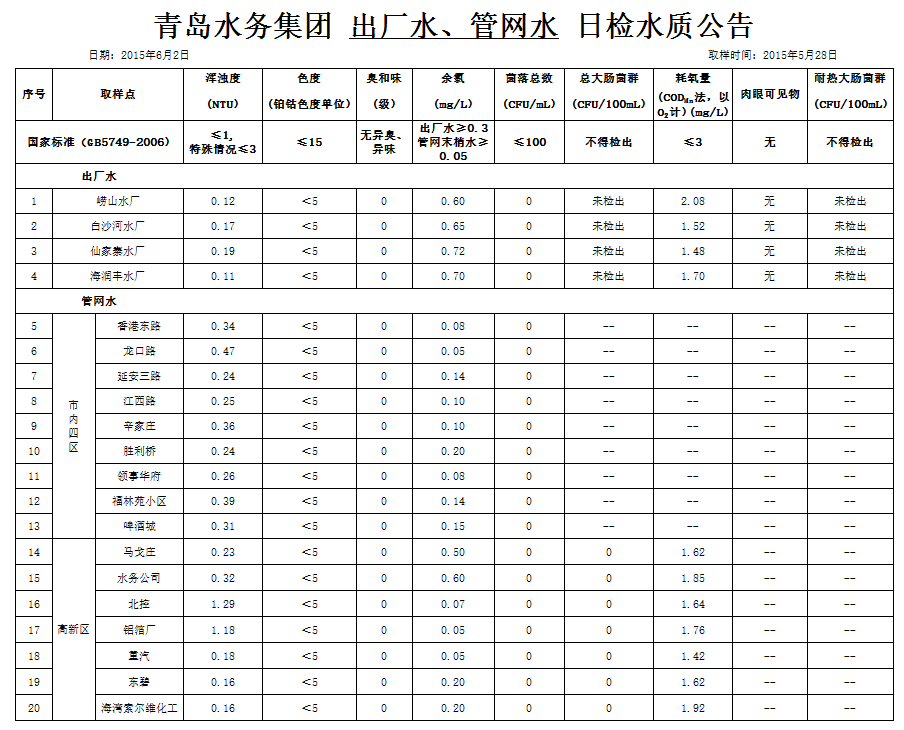 开云体育| 开云体育官方网站- Kaiyun Sports