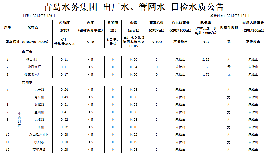 开云体育| 开云体育官方网站- Kaiyun Sports