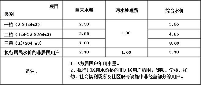 开云体育| 开云体育官方网站- Kaiyun Sports