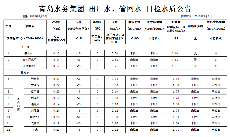 开云体育| 开云体育官方网站- Kaiyun Sports