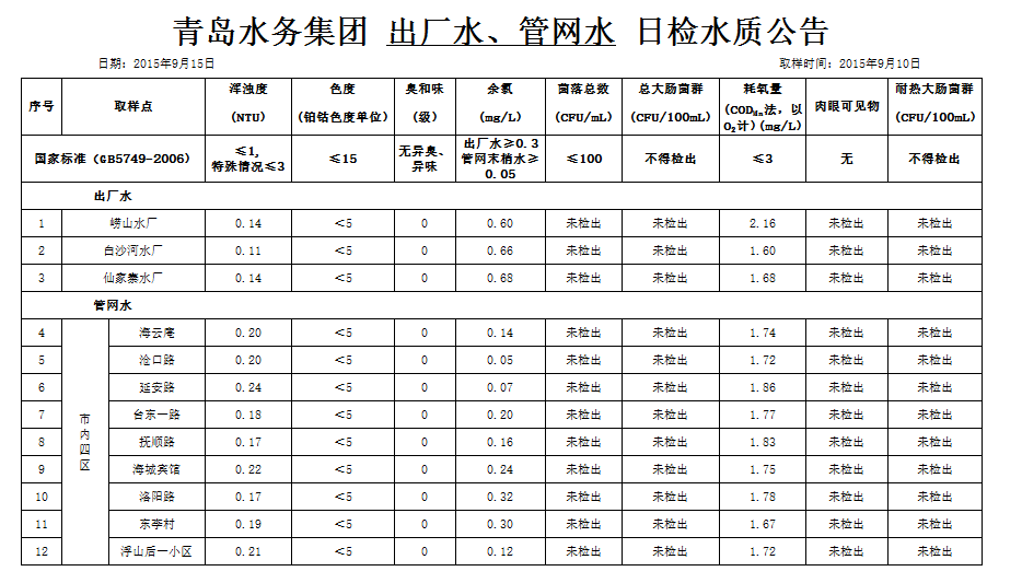 开云体育| 开云体育官方网站- Kaiyun Sports