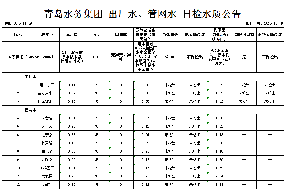 开云体育| 开云体育官方网站- Kaiyun Sports