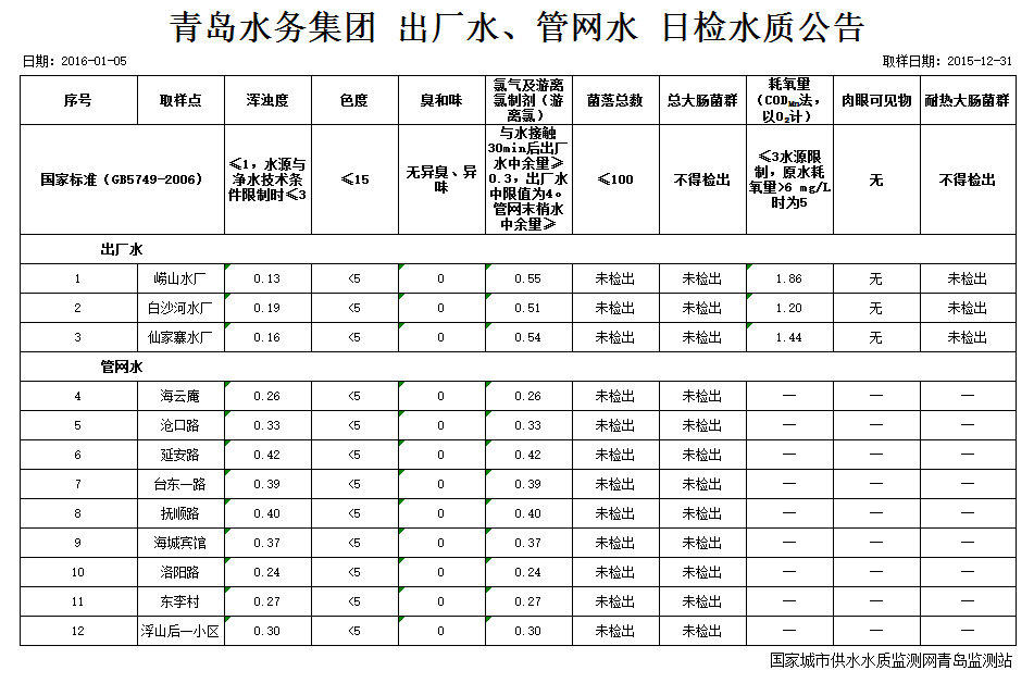 开云体育| 开云体育官方网站- Kaiyun Sports