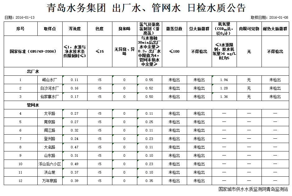 开云体育| 开云体育官方网站- Kaiyun Sports