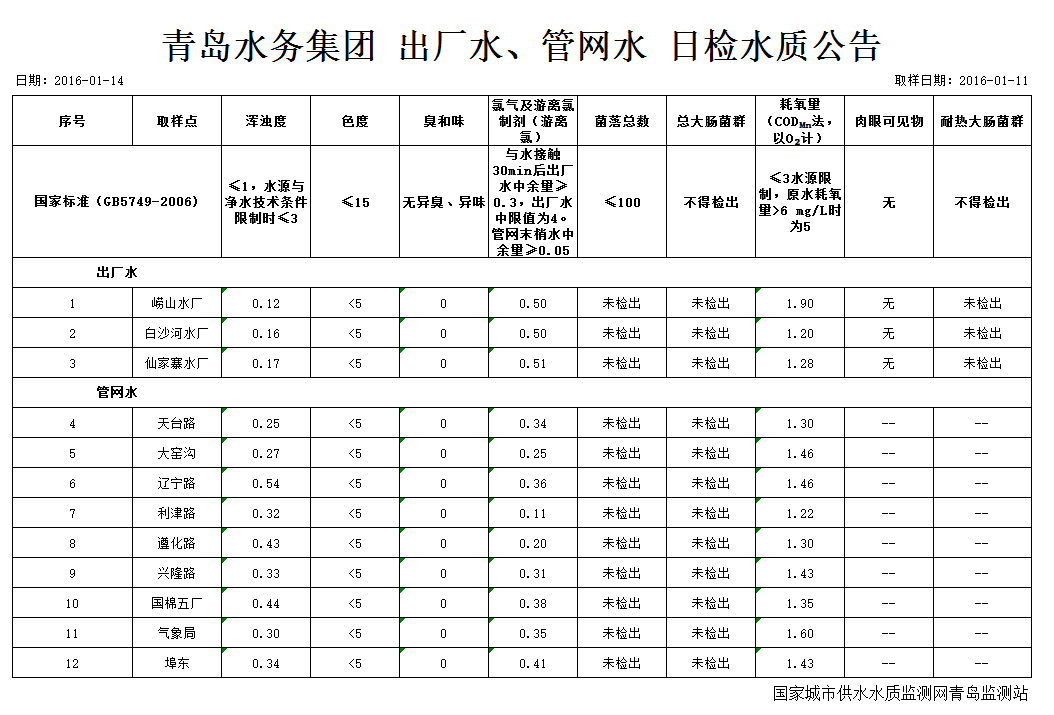 开云体育| 开云体育官方网站- Kaiyun Sports