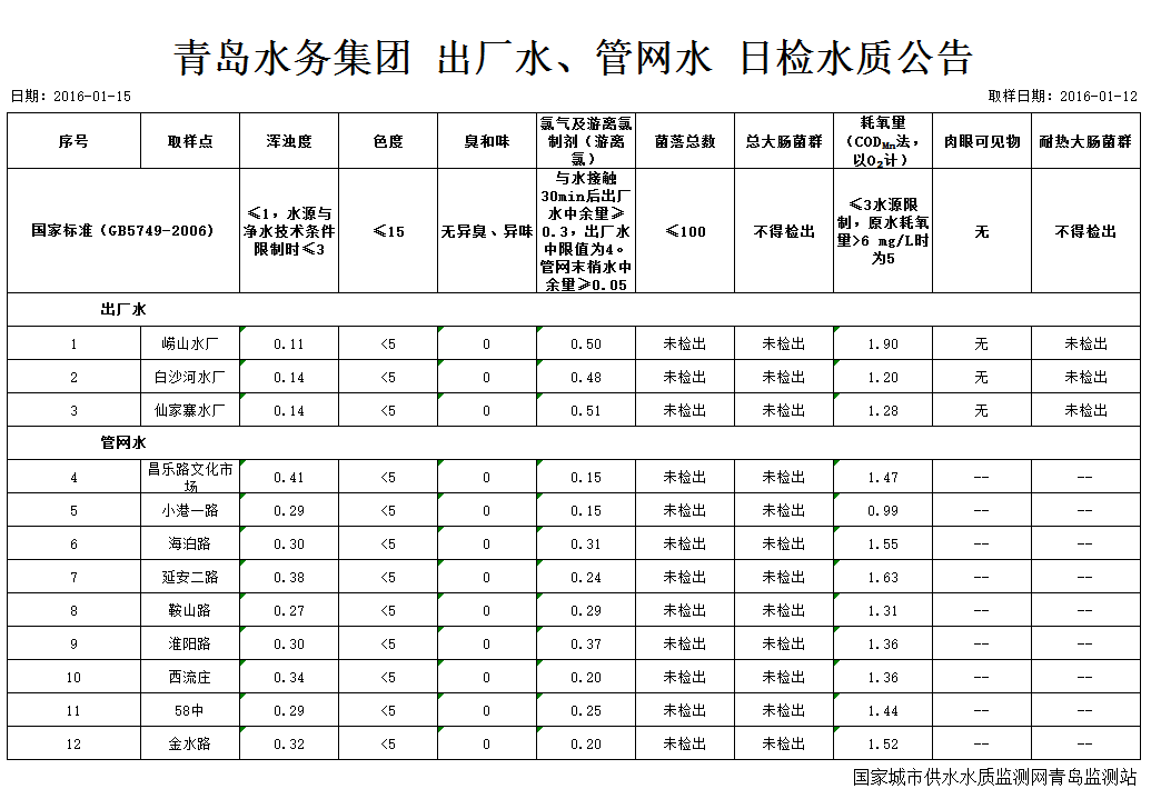 开云体育| 开云体育官方网站- Kaiyun Sports