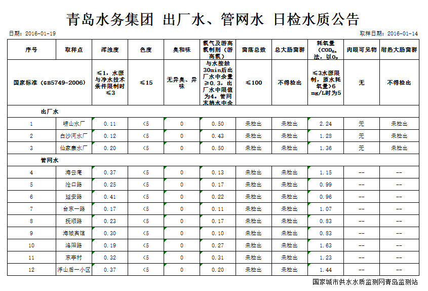 开云体育| 开云体育官方网站- Kaiyun Sports