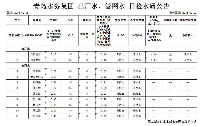 开云体育| 开云体育官方网站- Kaiyun Sports