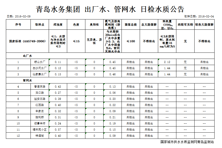 开云体育| 开云体育官方网站- Kaiyun Sports