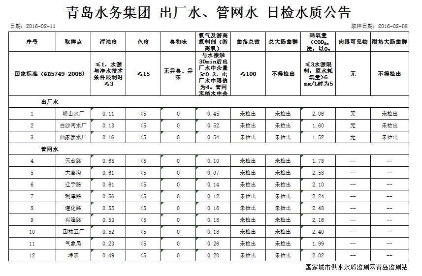 开云体育| 开云体育官方网站- Kaiyun Sports