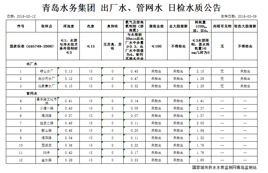 开云体育| 开云体育官方网站- Kaiyun Sports