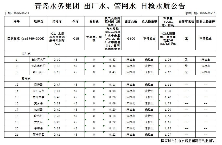 开云体育| 开云体育官方网站- Kaiyun Sports