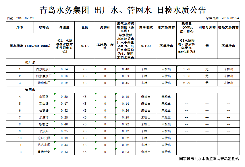 开云体育| 开云体育官方网站- Kaiyun Sports