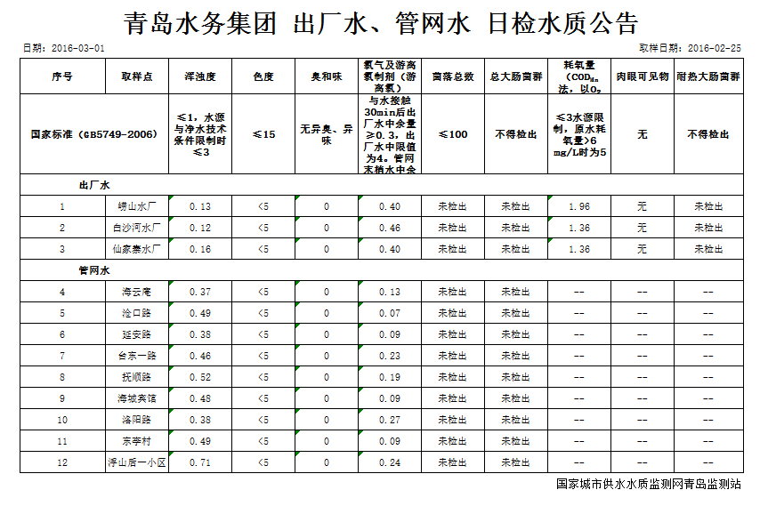 开云体育| 开云体育官方网站- Kaiyun Sports