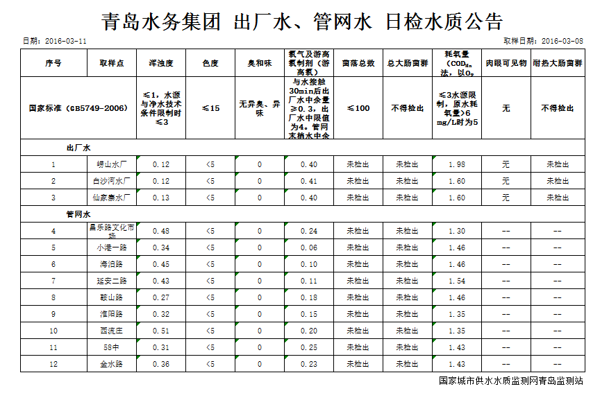 开云体育| 开云体育官方网站- Kaiyun Sports