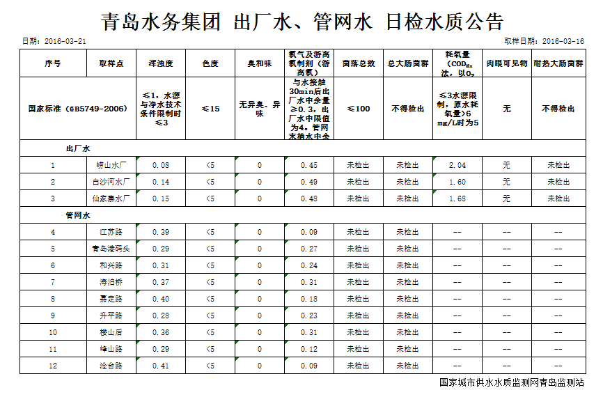 开云体育| 开云体育官方网站- Kaiyun Sports