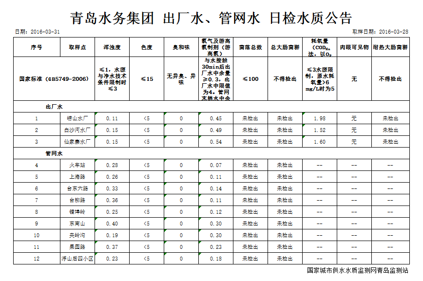 开云体育| 开云体育官方网站- Kaiyun Sports