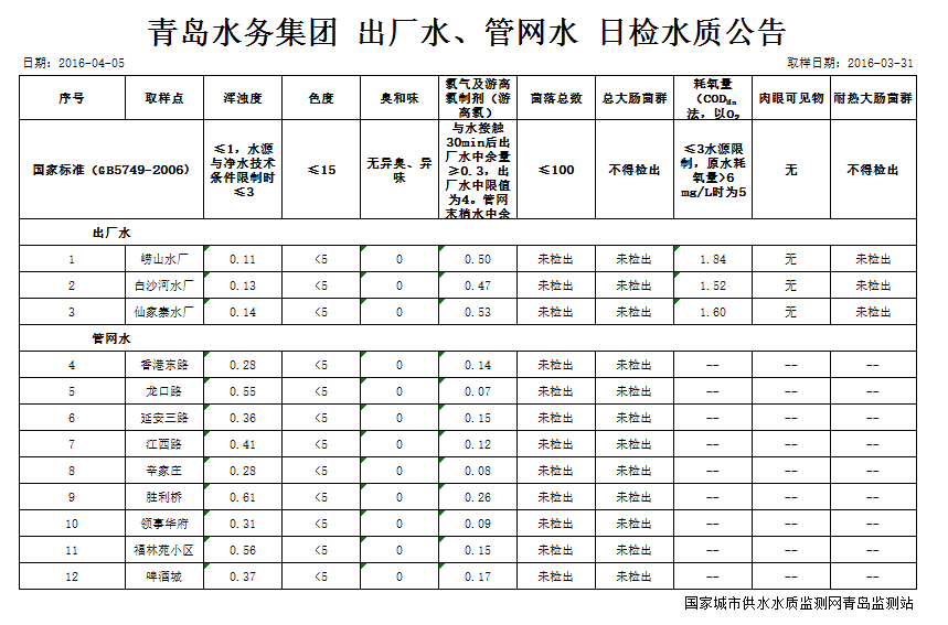 开云体育| 开云体育官方网站- Kaiyun Sports