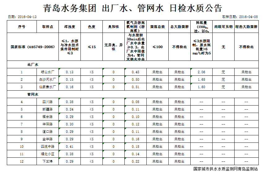 开云体育| 开云体育官方网站- Kaiyun Sports