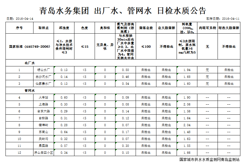 开云体育| 开云体育官方网站- Kaiyun Sports