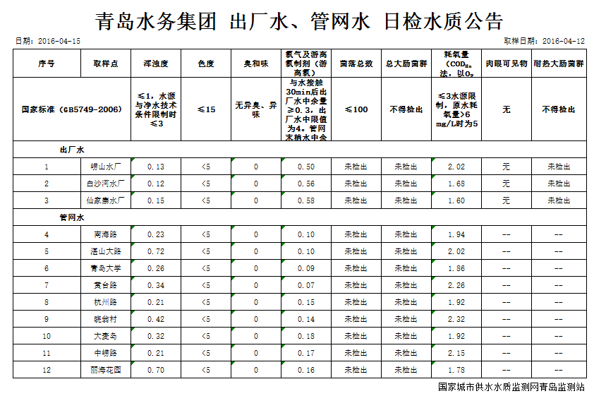 开云体育| 开云体育官方网站- Kaiyun Sports