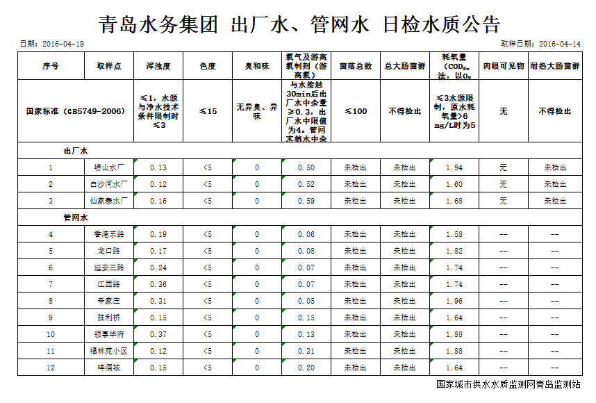 开云体育| 开云体育官方网站- Kaiyun Sports