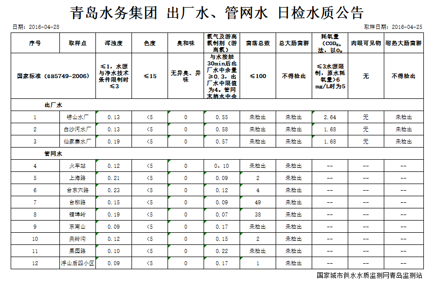 开云体育| 开云体育官方网站- Kaiyun Sports