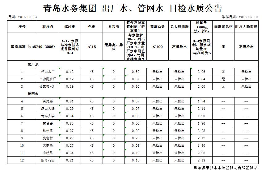 开云体育| 开云体育官方网站- Kaiyun Sports