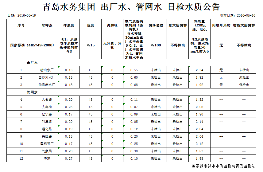 开云体育| 开云体育官方网站- Kaiyun Sports