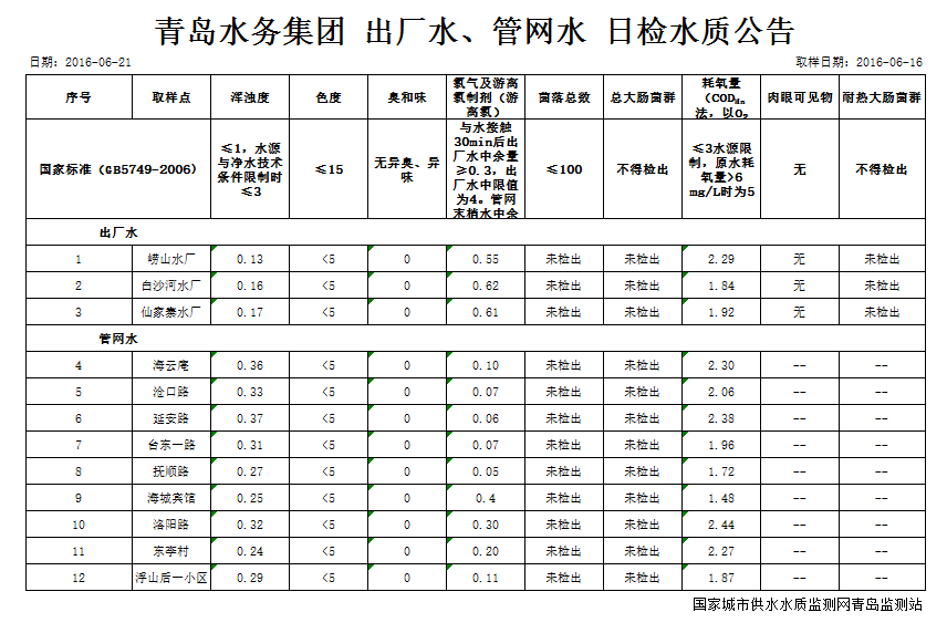 开云体育| 开云体育官方网站- Kaiyun Sports