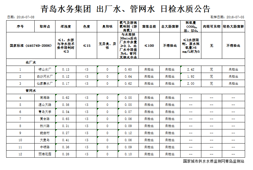 开云体育| 开云体育官方网站- Kaiyun Sports