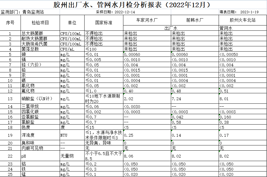 开云体育| 开云体育官方网站- Kaiyun Sports