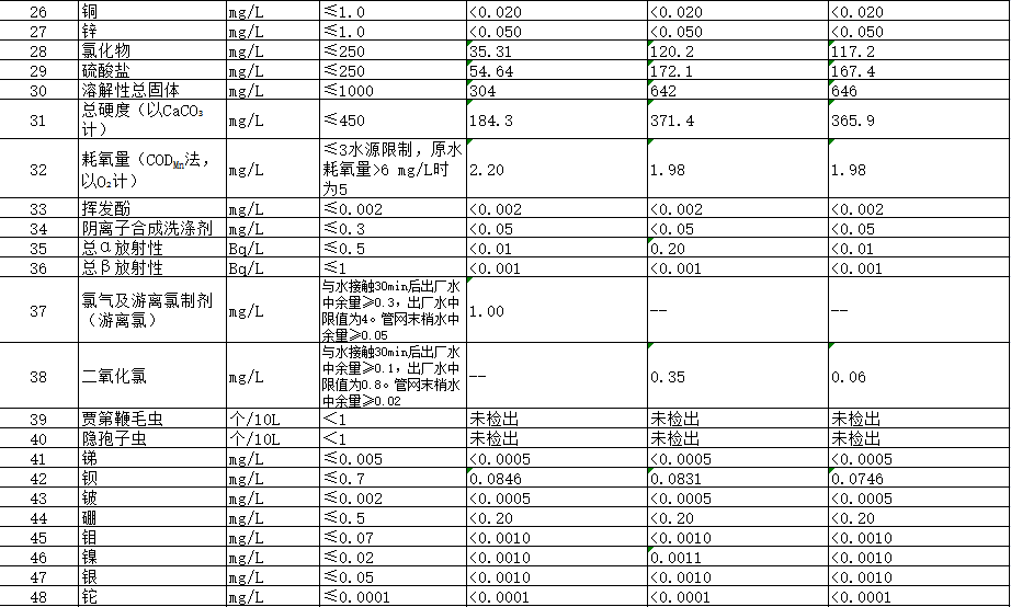 开云体育| 开云体育官方网站- Kaiyun Sports