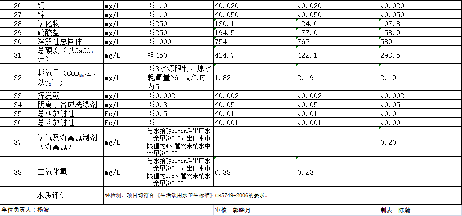 开云体育| 开云体育官方网站- Kaiyun Sports