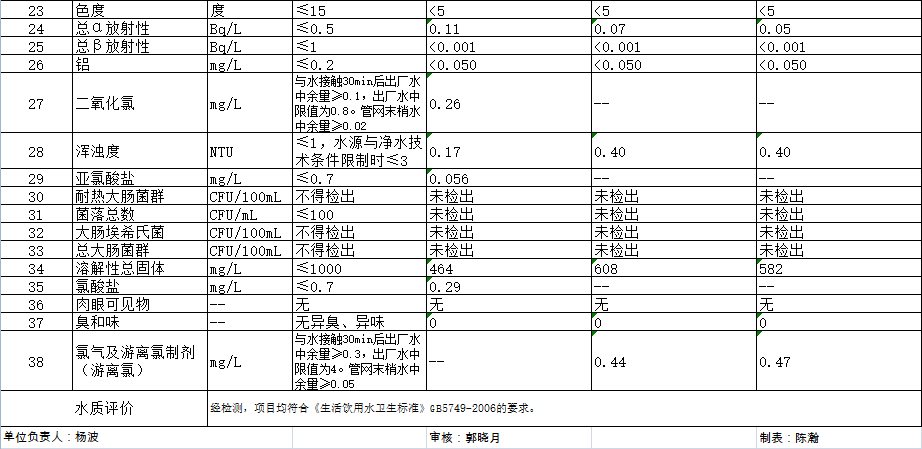 开云体育| 开云体育官方网站- Kaiyun Sports