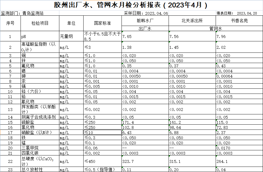 开云体育| 开云体育官方网站- Kaiyun Sports