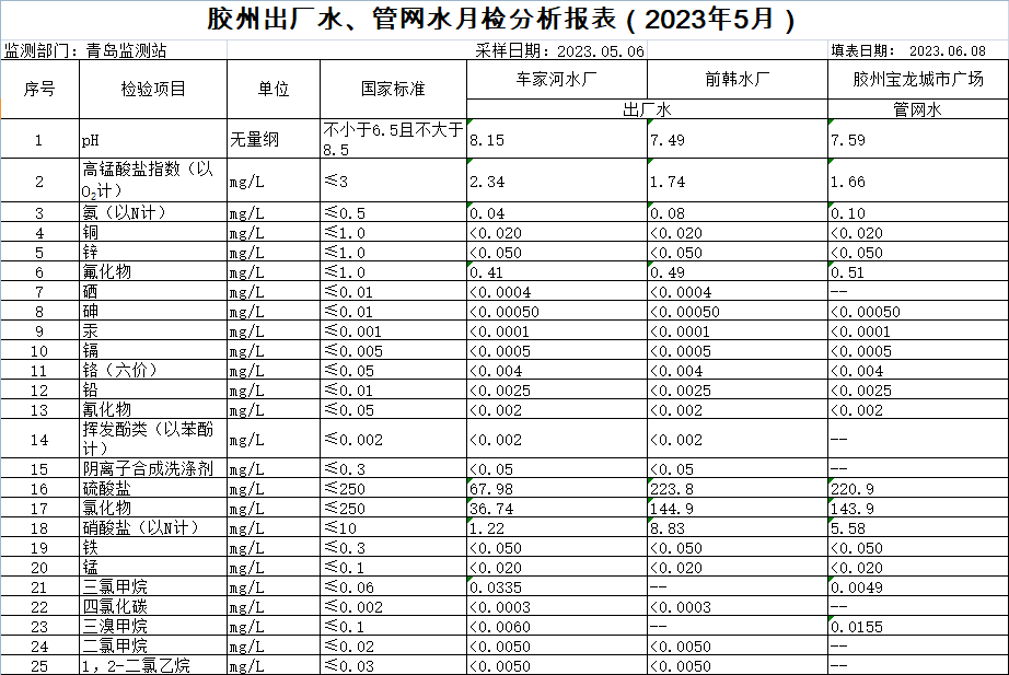 开云体育| 开云体育官方网站- Kaiyun Sports