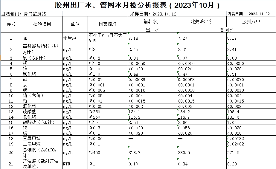 开云体育| 开云体育官方网站- Kaiyun Sports